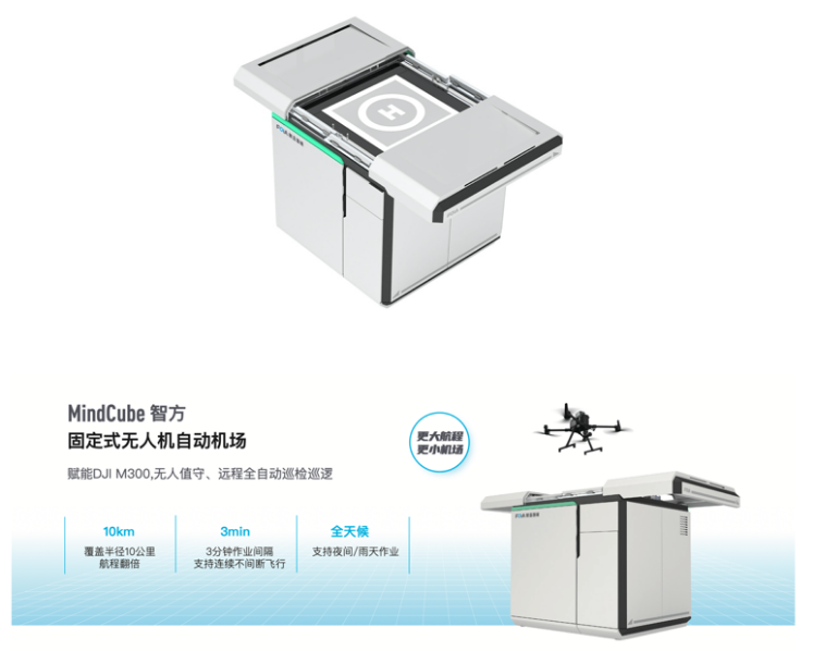 喜大普奔，皇冠crown(中国)智能推出适配DJI-M300无人机自动机场